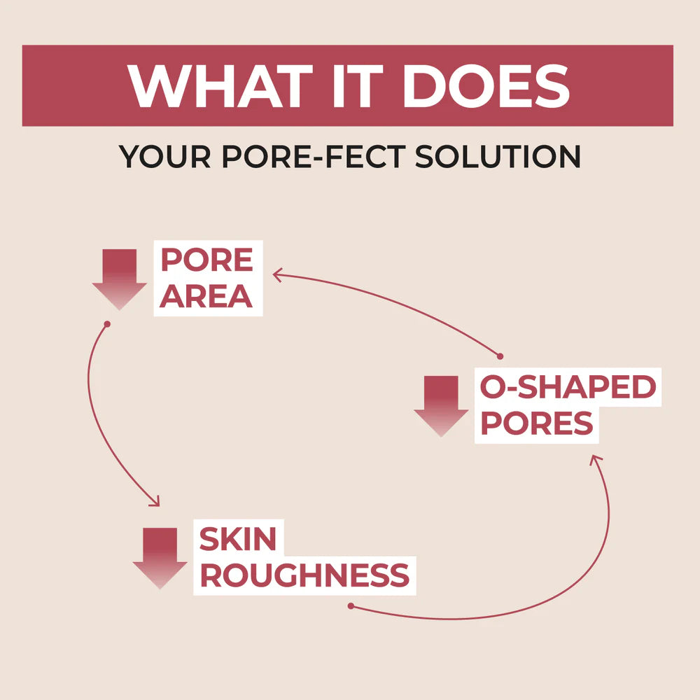 NUMBUZIN N°3 Sérum adoucissant pour la peau 50 ml