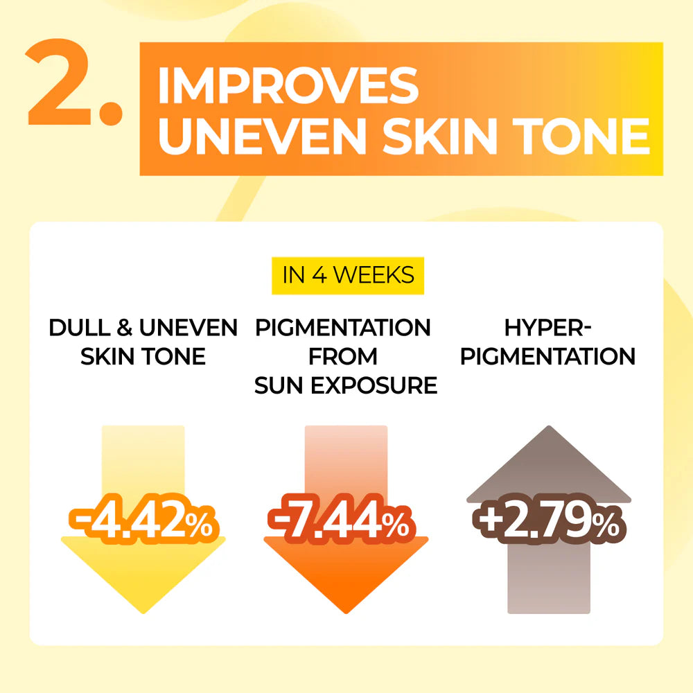 Masque en tissu vitaminé NUMBUZIN No.5+