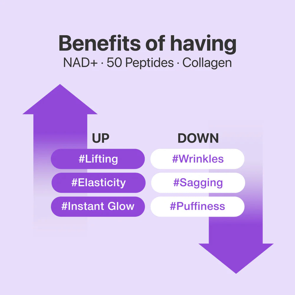 Masque visage complet liftant NUMBUZIN No.9+ MNM BIO