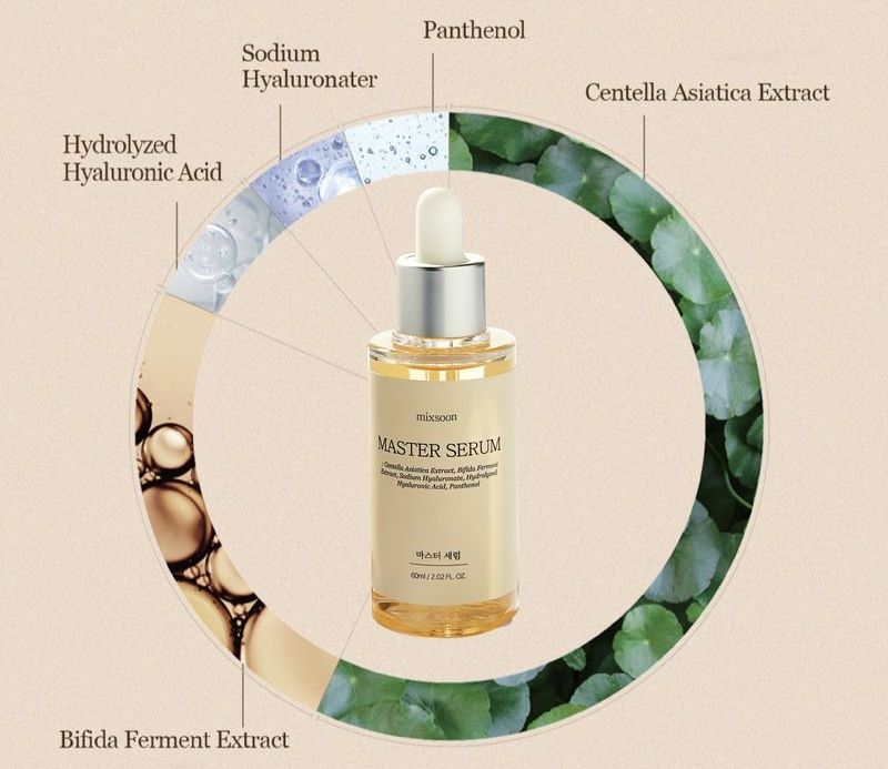 MIXSOON Master Serum 60ml