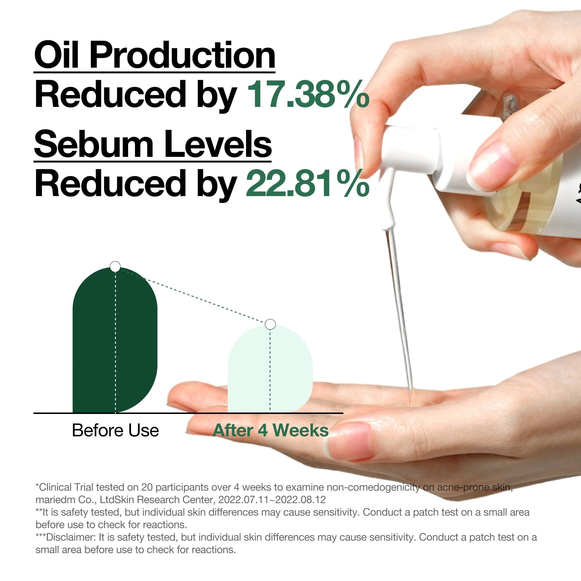 Huile nettoyante anti-pores Heartleaf ANUA 200 ml