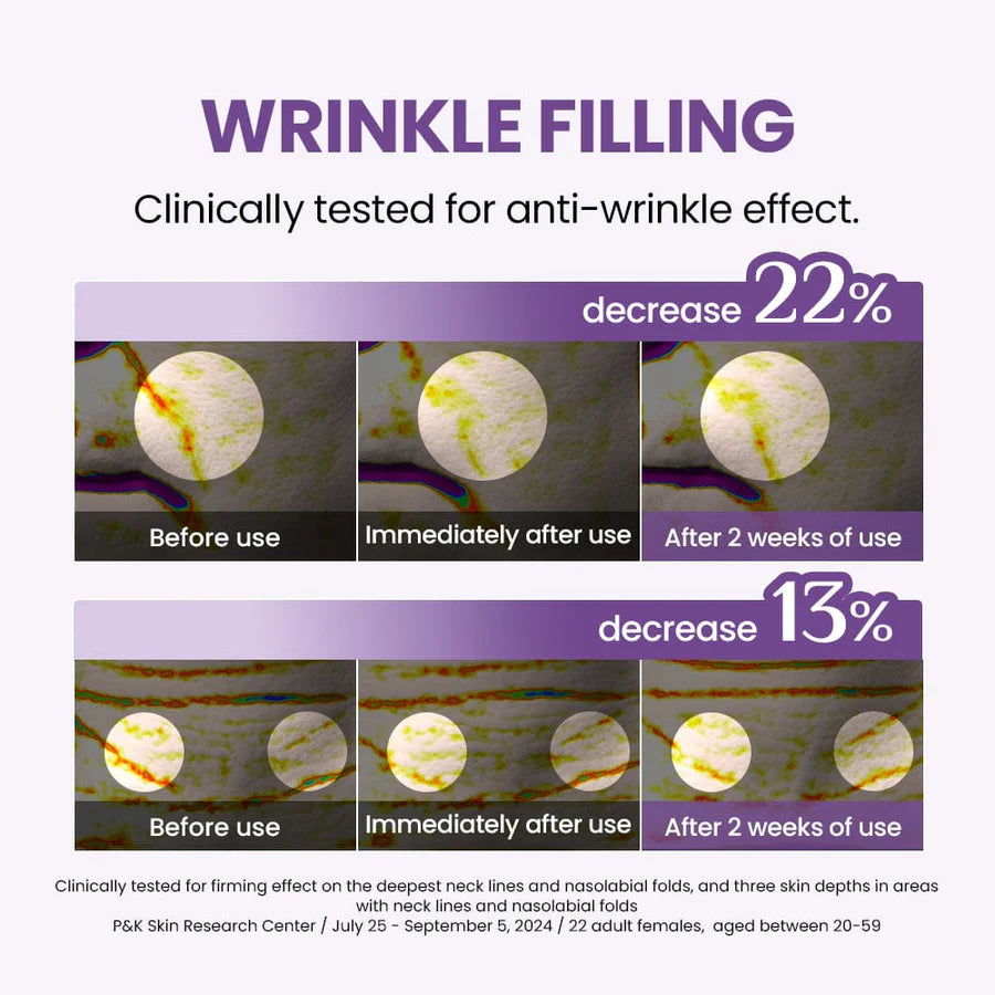 DR.G RTX INTO PEPTISHOT PATCH RAFFERMISSANT POUR LE COU 5p