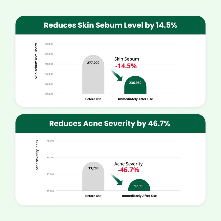 DR.G CRÈME APAISANTE ANTI-IMPERfections Rouges 70 ml
