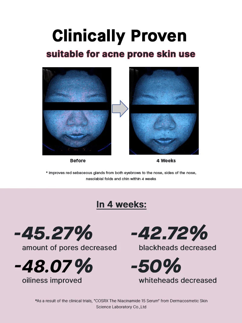 COSRX Le Sérum Niacinamide 15 20 ml